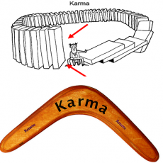 Law of Kamma