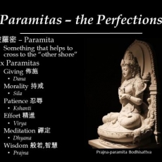 Pāramitā (Perfection) | Definition